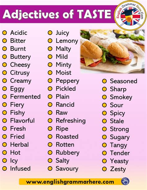 taste synonym|different taste words.